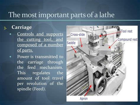 threading on lathe machine ppt